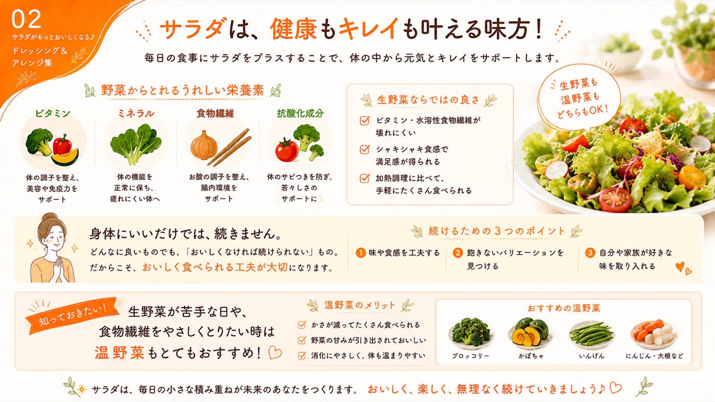 サラダは、健康もキレイも叶える味方