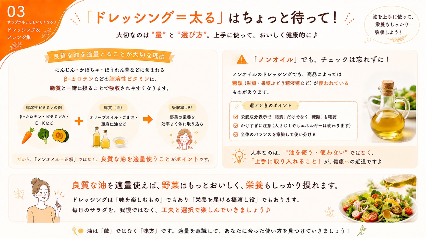 ドレッシング＝太るはちょっと待って