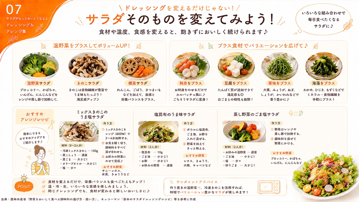サラダそのものを変えてみよう